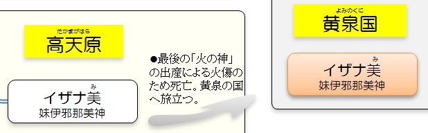 f:id:seibei-kagaya:20150128200249j:plain f:id:seibei-kagaya:20150128200249j:plain
