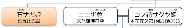 f:id:seibei-kagaya:20150128200659j:plain f:id:seibei-kagaya:20150128200659j:plain