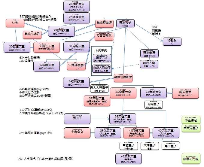 f:id:seibei-kagaya:20150202153603j:plain f:id:seibei-kagaya:20150202153603j:plain
