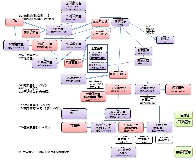 f:id:seibei-kagaya:20150202153603j:plain