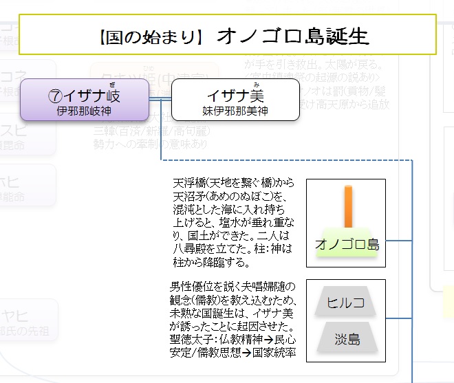 f:id:seibei-kagaya:20150220172347j:plain