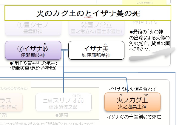 f:id:seibei-kagaya:20150224111531j:plain f:id:seibei-kagaya:20150224111531j:plain