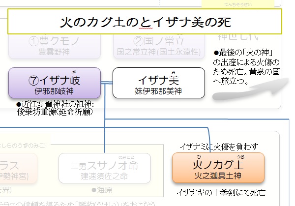 f:id:seibei-kagaya:20150224111531j:plain