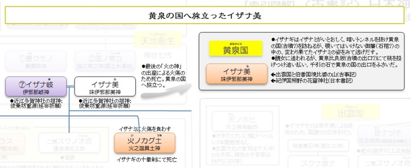 f:id:seibei-kagaya:20150225175551j:plain f:id:seibei-kagaya:20150225175551j:plain