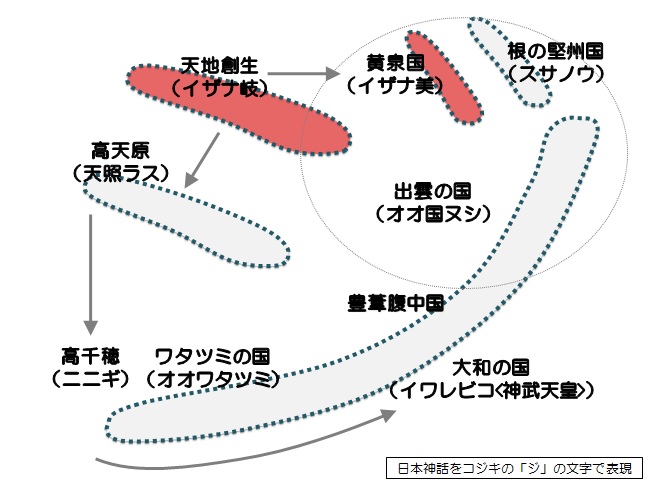 f:id:seibei-kagaya:20150225175834j:plain