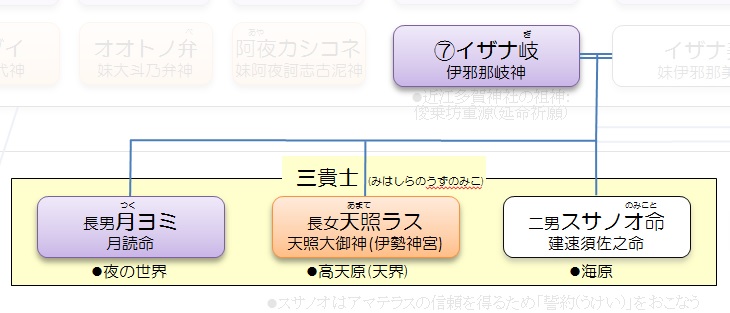 f:id:seibei-kagaya:20150226190234j:plain