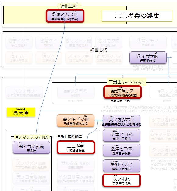 f:id:seibei-kagaya:20150322122725j:plain f:id:seibei-kagaya:20150322122725j:plain