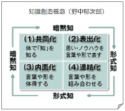 f:id:seibei-kagaya:20150326103202j:plain f:id:seibei-kagaya:20150326103202j:plain