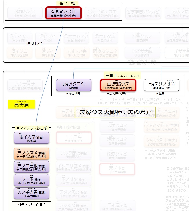 f:id:seibei-kagaya:20150326183249j:plain f:id:seibei-kagaya:20150326183249j:plain