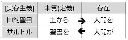f:id:seibei-kagaya:20150519120733j:plain f:id:seibei-kagaya:20150519120733j:plain