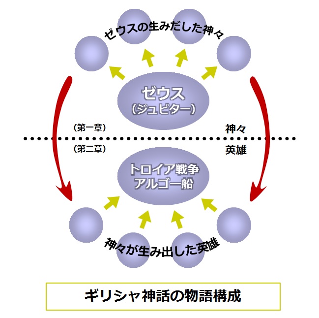 f:id:seibei-kagaya:20150521150145j:plain f:id:seibei-kagaya:20150521150145j:plain