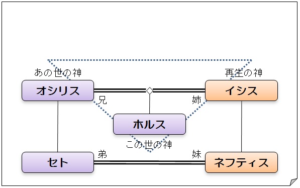 f:id:seibei-kagaya:20150526003204j:plain f:id:seibei-kagaya:20150526003204j:plain