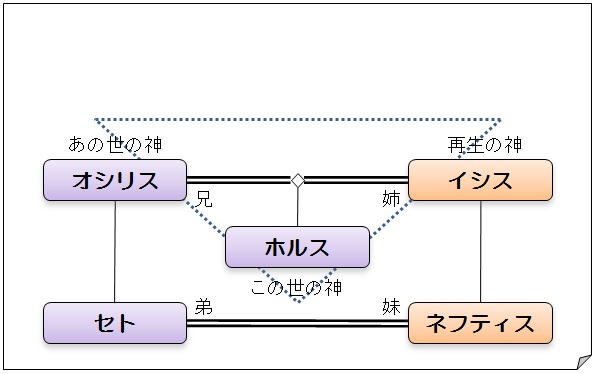 f:id:seibei-kagaya:20150526003204j:plain