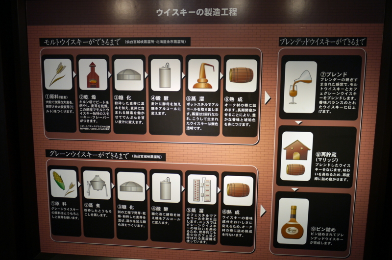 f:id:seiichirou-02:20091127132529j:image:w600 f:id:seiichirou-02:20091127132529j:image:w600