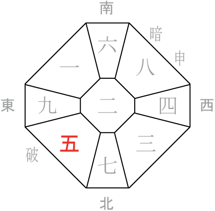f:id:seishinenomoto:20151118154743p:plain f:id:seishinenomoto:20151118154743p:plain