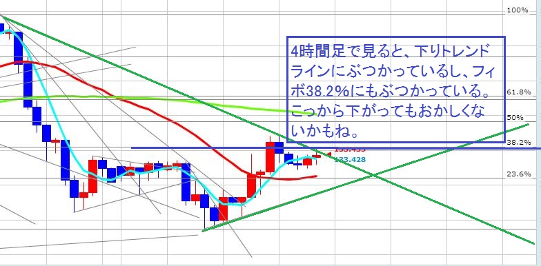 f:id:seiuipad:20131107184044j:plain f:id:seiuipad:20131107184044j:plain