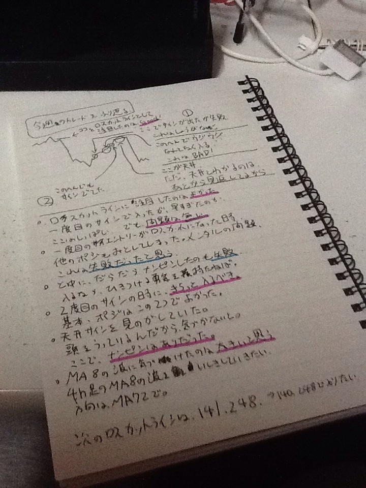 f:id:seiuipad:20140130080011j:plain f:id:seiuipad:20140130080011j:plain