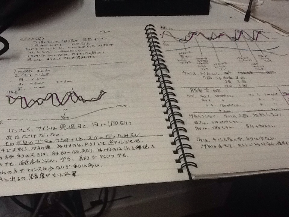 f:id:seiuipad:20140301233031j:plain f:id:seiuipad:20140301233031j:plain