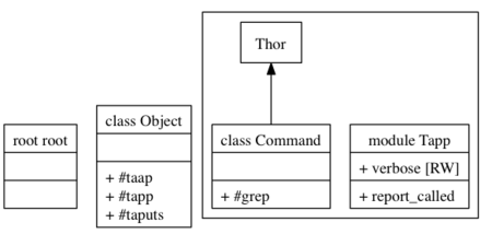 f:id:seiunsky:20120419233511p:image f:id:seiunsky:20120419233511p:image