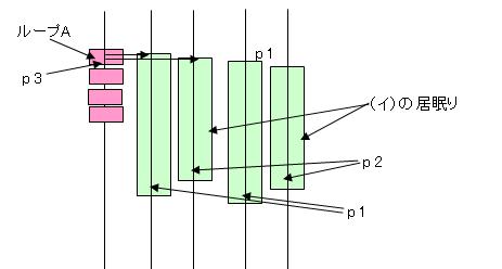 f:id:sekaiya:20131025161920j:plain f:id:sekaiya:20131025161920j:plain