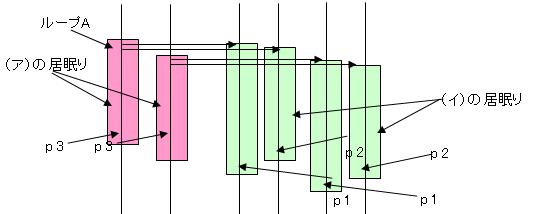 f:id:sekaiya:20131025162713j:plain f:id:sekaiya:20131025162713j:plain