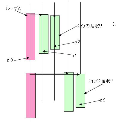 f:id:sekaiya:20131025163534j:plain f:id:sekaiya:20131025163534j:plain