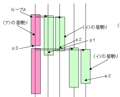 f:id:sekaiya:20131025164320j:plain f:id:sekaiya:20131025164320j:plain