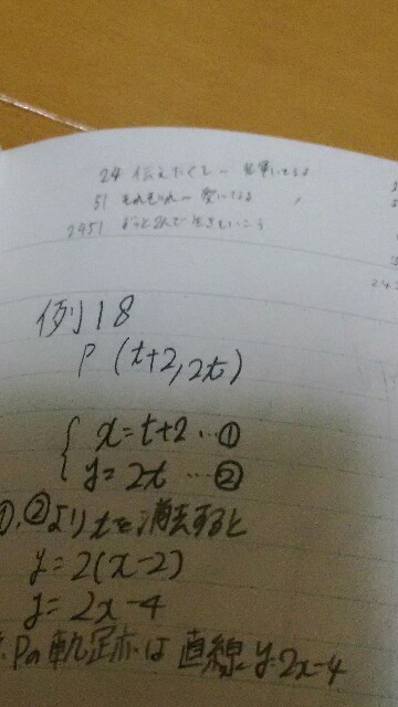 f:id:sena0331:20160611185821j:image f:id:sena0331:20160611185821j:image