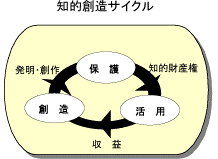 f:id:senri4000:20141116144124g:plain