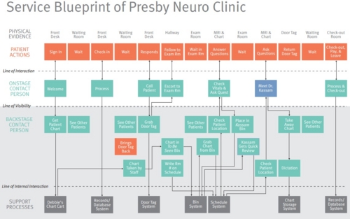 f:id:separate-ks:20120528201412j:plain f:id:separate-ks:20120528201412j:plain
