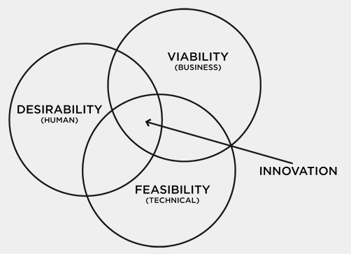 f:id:separate-ks:20130628175253p:plain f:id:separate-ks:20130628175253p:plain