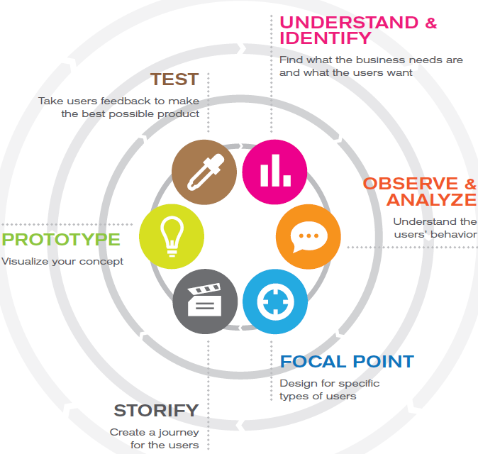 f:id:separate-ks:20130628180032p:plain f:id:separate-ks:20130628180032p:plain