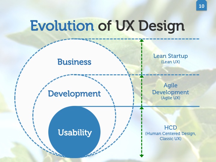 f:id:separate-ks:20140130193506j:plain f:id:separate-ks:20140130193506j:plain