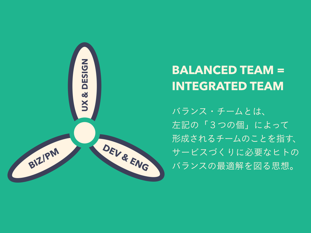 f:id:separate-ks:20150803192439j:plain