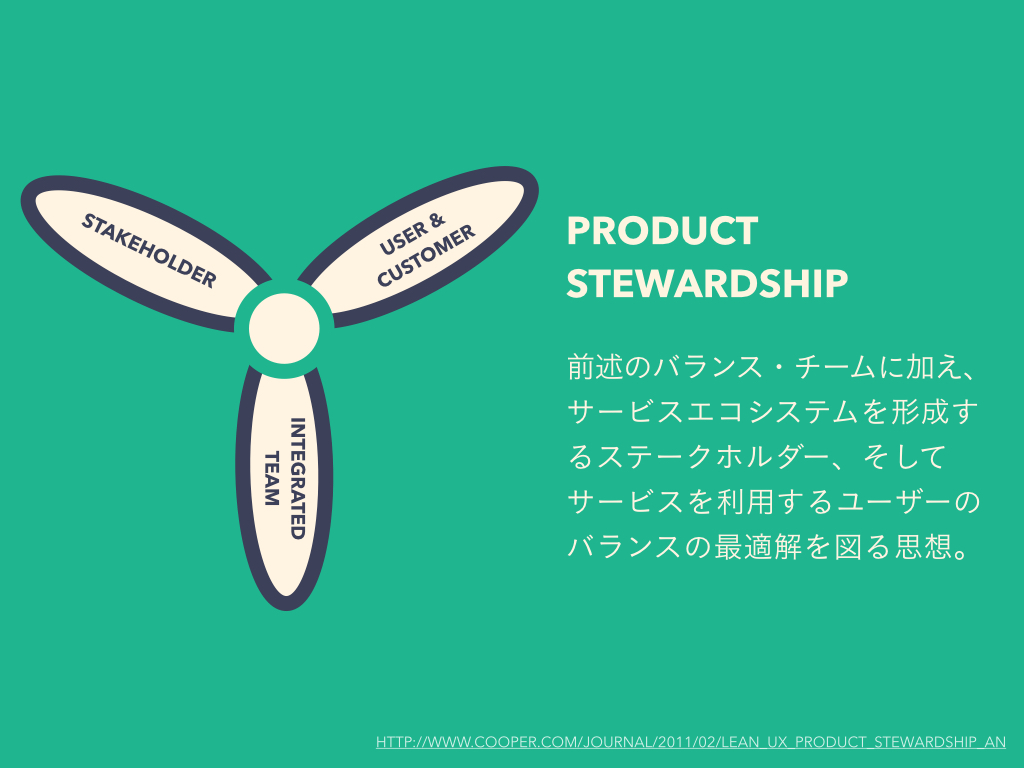 f:id:separate-ks:20150803192518j:plain