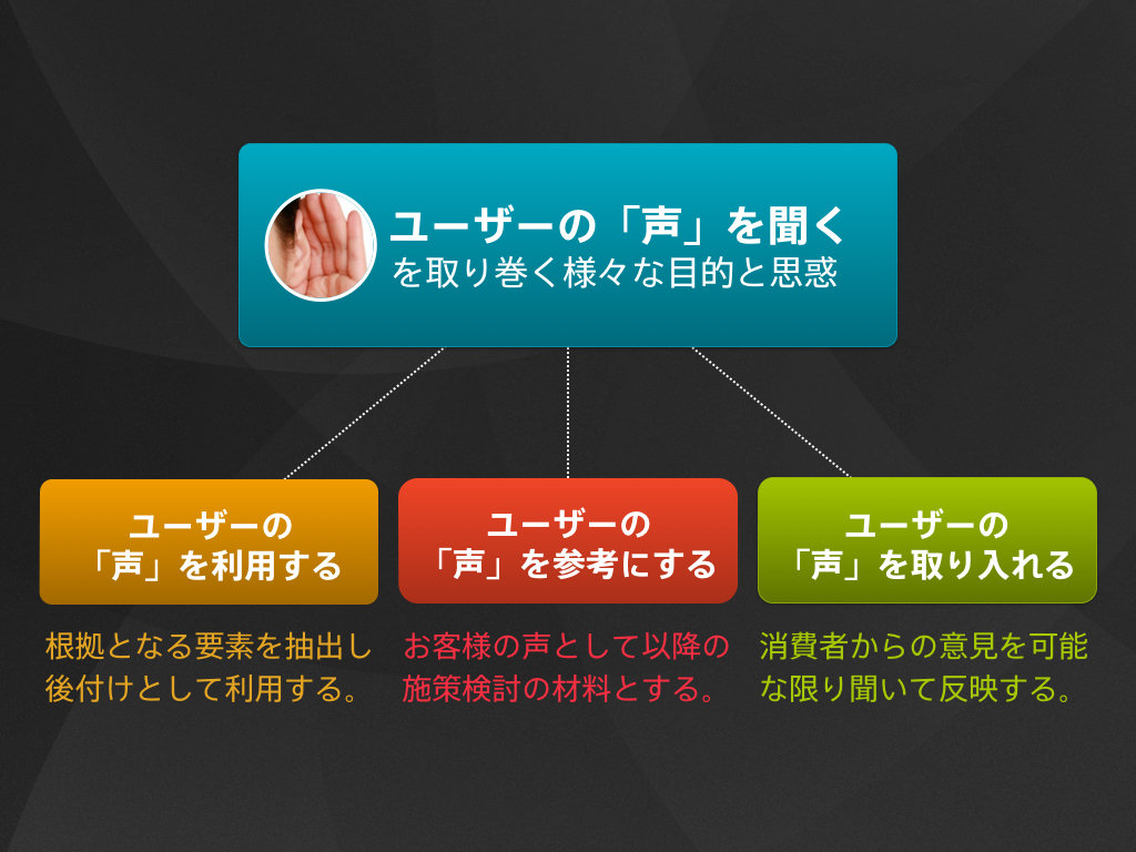 f:id:separate-ks:20151205145214j:plain f:id:separate-ks:20151205145214j:plain