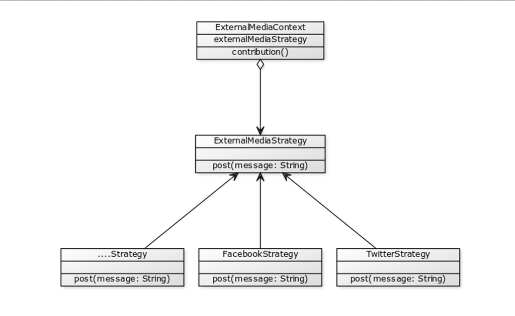 f:id:septeni-original:20150722164120p:plain f:id:septeni-original:20150722164120p:plain