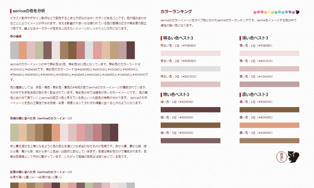 f:id:serinaishii:20150903200237p:plain f:id:serinaishii:20150903200237p:plain