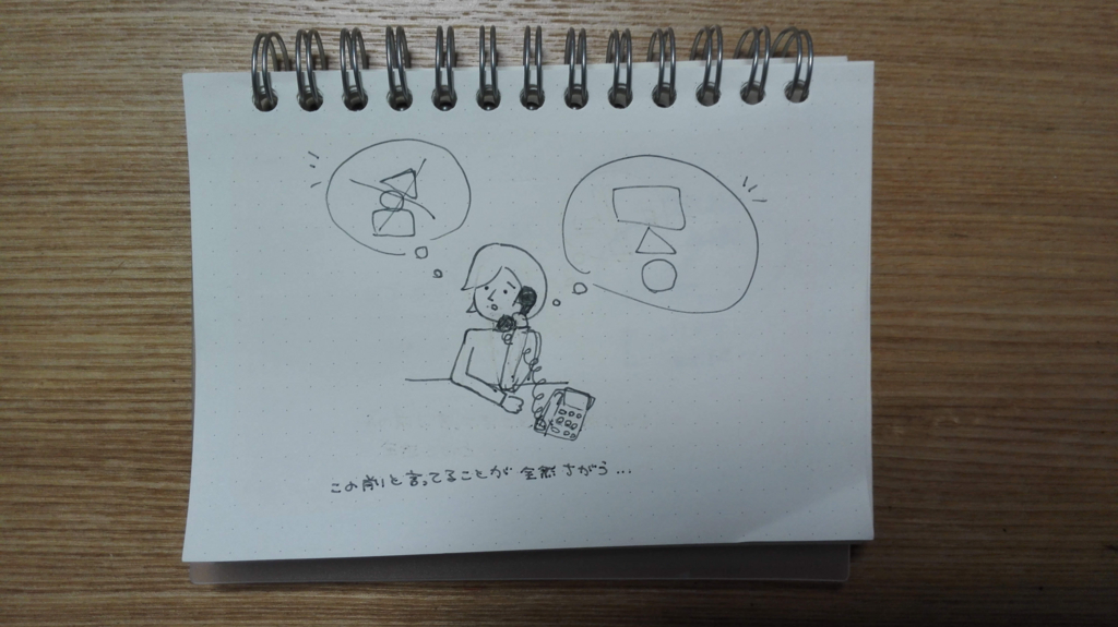 f:id:serinaishii:20151012201346j:plain f:id:serinaishii:20151012201346j:plain