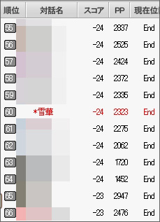 f:id:setukadb:20150711021432j:plain