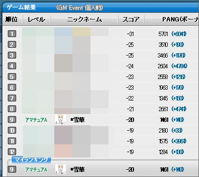 f:id:setukadb:20150711021834j:plain