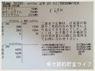 f:id:setuyakuhappylife:20140510224656j:plain f:id:setuyakuhappylife:20140510224656j:plain