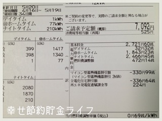 f:id:setuyakuhappylife:20140521105957j:plain f:id:setuyakuhappylife:20140521105957j:plain