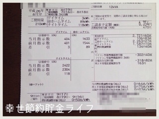 f:id:setuyakuhappylife:20140823095530j:plain f:id:setuyakuhappylife:20140823095530j:plain