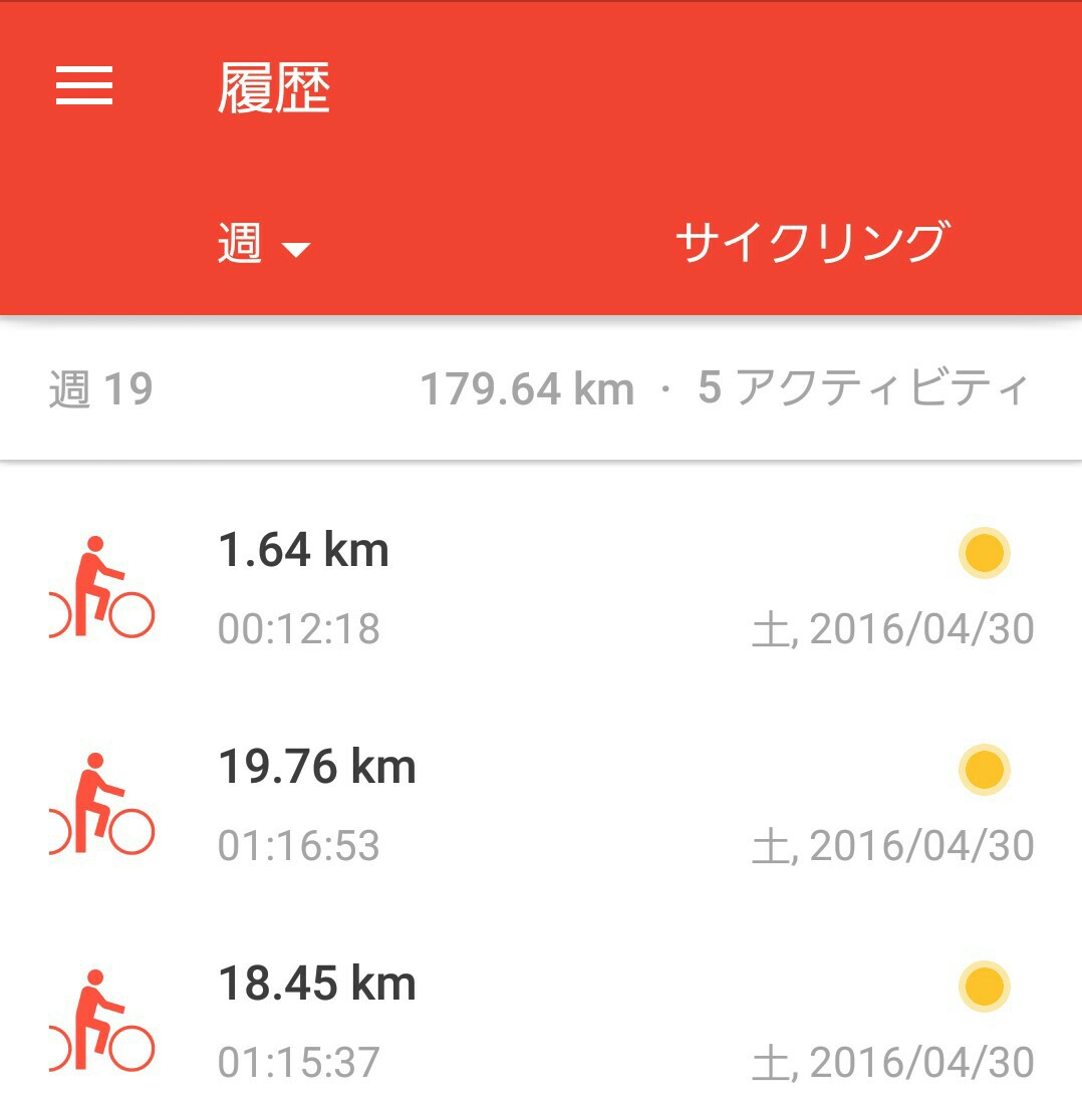 f:id:sgvn1128:20160511083536j:image f:id:sgvn1128:20160511083536j:image