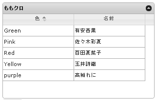 f:id:sh_yoshida:20130909015917p:plain f:id:sh_yoshida:20130909015917p:plain