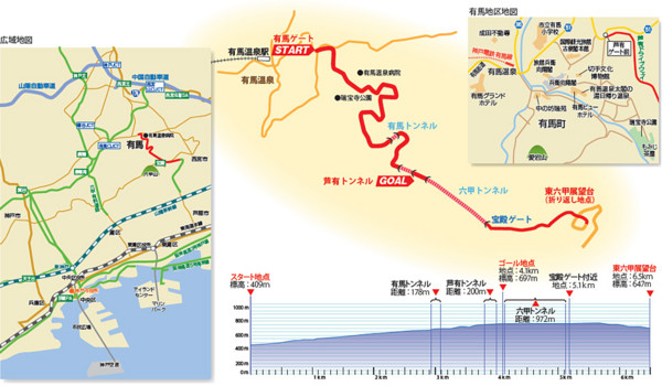 ... しゃにむ*大阪北摂自転車日記