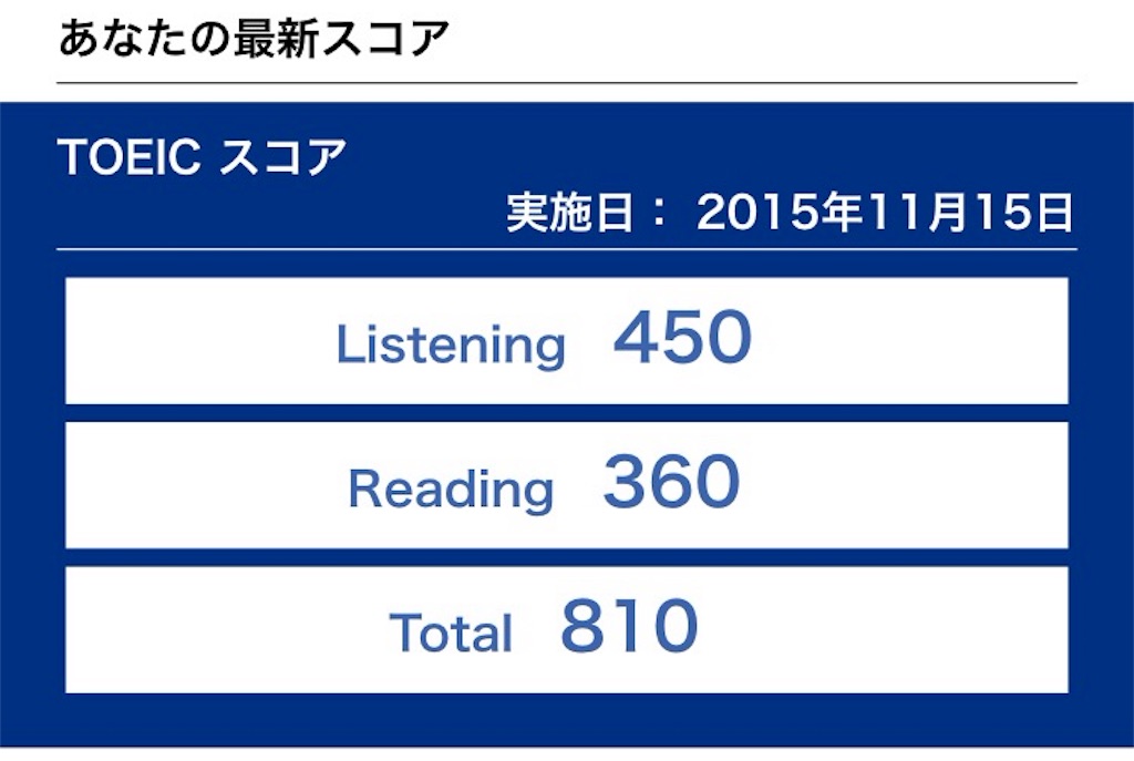 f:id:shaunsham:20151207152213j:image f:id:shaunsham:20151207152213j:image