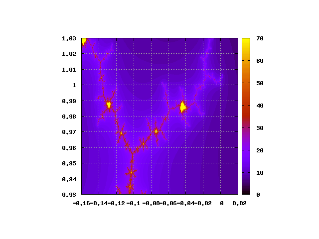f:id:sheemaa:20131211141653p:plain