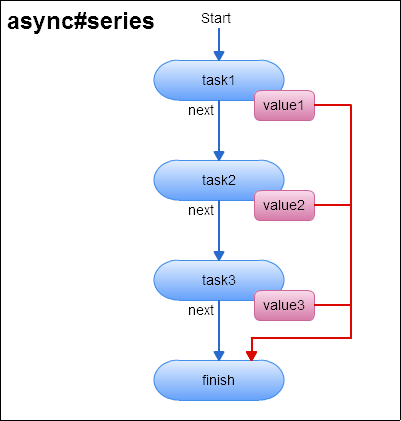 f:id:sheile:20111216231616p:image f:id:sheile:20111216231616p:image